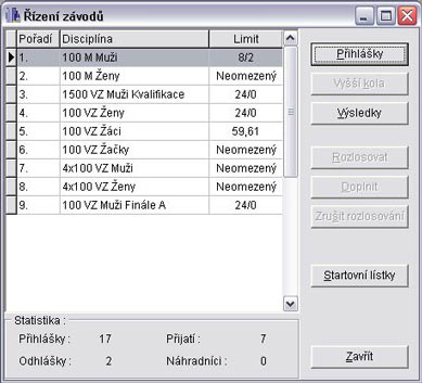 pracovn okno
